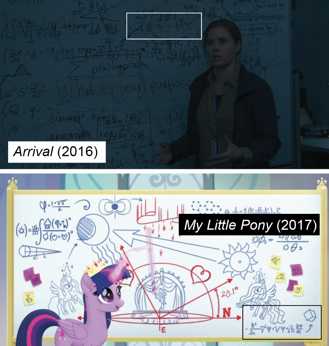 Wave–particle duality illustration with Schrödinger’s cat